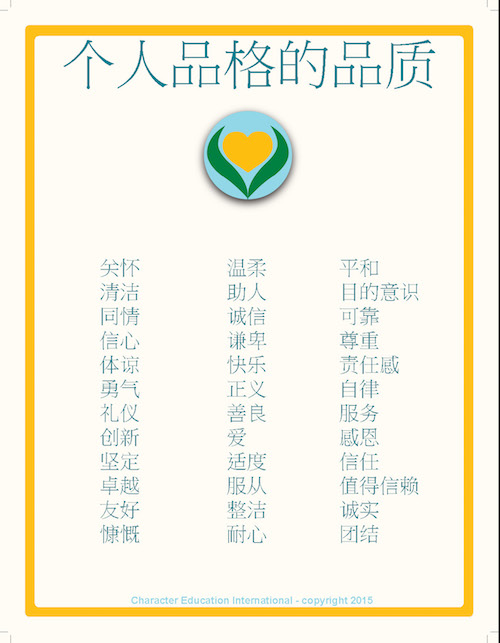 List of QoC English